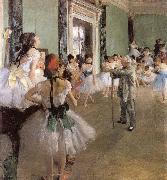 Edgar Degas, Dance